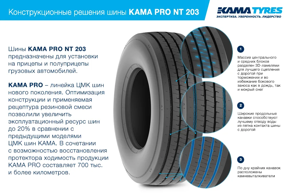ЦМК шины KAMA PRO NT 203  в Полысаеве